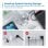 BLOC MULTIPRISE EWENT 3 PRISES SHUCKO + 2 USB-A + 2 USB-C