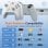 EasySMX X05 Gamepad wireless RGB Bluetooth/2,4 GHz 750 mAh 1000 Hz verde per PC/Switch/Android/iOS