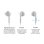 Klack Auriculares Intrauditivos por Cable con Conector USB Tipo C Blancos