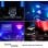 Denon DJ SoundSwitch Micro-DMX Interfaz de Iluminación para DJ y Eventos
