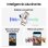 Samsung Galaxy A36 5G 8GB/256GB Smartphone 6.7" Super AMOLED Android 15 Negro Versión Importada EU