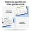 Samsung Galaxy Tab S10 FE WiFi 10.9" WUXGA+ 12GB/256GB 8000mAh 45W Android 15 Gris