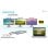 I-Tec Docking Station USB-C 3x Monitor Esterni 4K + Power Delivery 100 W Ergonomico Metallo