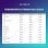 VolttierPC Pc Gaming AMD Ryzen 7 7700/32GB/2TB SSD/RTX 4060 Ti