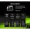 PNY GeForce RTX 5060 Ti Overclocked Dual Fan 8GB GDDR7 Reflex 2 RTX AI DLSS4