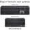 Logitech MX Keys S Teclado Sem Fios para Mac