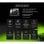 Gigabyte GeForce RTX 5060 Ti EAGLE OC 16GB GDDR7 Reflex 2 RTX AI DLSS4