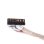 Cable LCD/LED Asus FA506IU FA506 FX506L 40pin 0.5