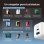 Caricabatterie rapido Ksix 1xUSB-C + 1xUSB 30W Bianco