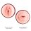 Hugbox Masturbador Masculino Entrenador De Retardo 2 En 1 Talla L Color Piel