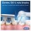 Oral-B IO2 Cepillo Dental Eléctrico Negro con Funda de Viaje