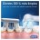 Escova de Dentes Oscilante Rotativo Oral-B IO2 Preto Sensor Pressao Temporizador Estojo