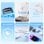 Vention TZ-FEPB0-EU-01 Cargador de Pared GaN 20W USB-C + Cable 1m