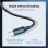 Vention COQBH Cable USB 2.0 Impresora Tipo-A a Tipo-B 2m 480Mbps Negro