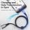 Vention COCHF Cable microUSB Reversible 3A 480Mbps 1m Gris