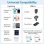 Cavo USB 2.0 Lightning Vention LAMBH 2m Nero
