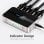HDMI Splitter Vention AFFH0 4 Ports 4K Ultra HD Plug and Play