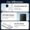 Vention FHOW0 PowerBank 10000 mAh mit USB-C- und Lightning-Kabel Integriertes 22,5-W-LED-Display Weiß