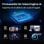 Hisense Mini LED 55E8Q 55″ 4K QLED 144Hz Dolby Vision Atmos Full Array Gaming PRO