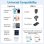 Cable USB 2.0 Lightning Vention LAMPH 2m 480Mbps 2.4A Rosa Alta Resistencia