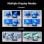 Hub Ugreen 10 in 1 USB-C 2 HDMI 4K60Hz 2 USB-C3.2 USB-A3.2 USB-A3.0 RJ45 SD TF PD100W