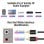 Câble stéréo 2x RCA mâle Vention VAB-R06-B150 1,5 m noir contacts dorés