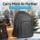 VENTION KRMB0 Mochila para portátil 15,6″ 20L Oxford 1680D leve preto