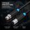 Cable Estéreo Vention BBFBH XLR Macho XLR Hembra 2m Negro