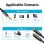 Câble stéréo Vention BBMBY 3,5 mm mâle vers 2 x 2,5 mm femelle, 30 cm, noir, tressé