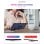 Max Power Digital Magnetic Case für Oppo A74 5G/A93 5G/A54 5G Hülle mit drehbarem Ring, Blau