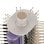 Brosse Soufflante Multifonction Cecotec CeramicCare Allin1 1500W céramique ionique 3 Températures Blanc
