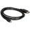 Cable DeLOCK mini DisplayPort a DisplayPort 1.2 2m 4K conectores baño oro