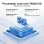 Doogee Note59 Pro+ 36GB 512GB 5G Dual SIM 120Hz 50MP NFC Carga Rápida 6250mAh