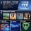Ulefone Armor 28 ULTRA 32GB 1TB 5G Doble Pantalla Termografía IA Ultra Resistente