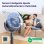 Levoit LEVP0029EUN Ventilador Pedestal/Sobremesa Air Circulator 30W Preto