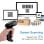 Lector de códigos de barras AVPos 930 2D CMOS USB/RS-232 Protección contra caídas
