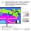 HP Series 7 Pro 31.5" 4K 60Hz IPS Thunderbolt 4 HDR400 Black Regulable