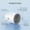 Enchufe Inteligente Sonoff S60-TPF Blanco WiFi Protección Sobrecarga Monitorización Energía
