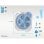 Ventilador Purline VENTY PANDORA 50W 5 aspas Timer 3 velocidades Bajo Ruido 1.7kg