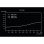 Soyez silencieux ! Bloc d'alimentation PCIe compact et silencieux 300 W 80PLUS Gold TFX Power 3