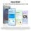 Samsung Galaxy S25 Ultra Smartphone con IA 1TB 5000mAh Titanio Negro Intenso Versión Importada EU