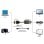 Conversor VGA a HDMI Gembird A-VGA-HDMI-01 0.15m USB Audio Resolución 1920x1080