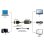 VGA zu HDMI Converter Gembird A-VGA-HDMI-01 0.15m USB Audio 1920x1080