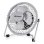 Mini Ventoinha de Sobremesa USB Orbegozo PW 1025 8W 10cm Ultra Silenciosa Hélices Metálicas
