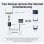 Diviseur RJ45 Vention IPTB0 100Mbps 2 ports Noir