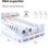 Expositor BSK Tech One con 10 cargadores USB-A, 20 cables Lightning y USB-C, 13 auriculares con micrófono blancos