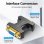 Adaptador VGA Vention DDGB0 Hembra a Hembra 1080P Chapado en Oro Antioxidante