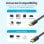 Cable HDMI Vention ALJBG 4K 1.5m Negro CCS PVC 30AWG OD 7.4mm