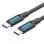 Cable USB 2.0 Vention COTBF USB-C a USB-C 5A 1m Negro 100W 480Mbps