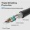 Cavo Convertitore Vention HABBH Mini DisplayPort HDMI 2m Nero
